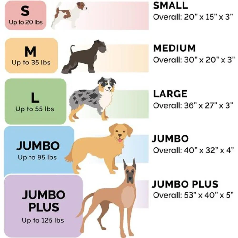 Water-Resistant Orthopedic DogBed for Medium/SmallDogs w/Removable WashableCover